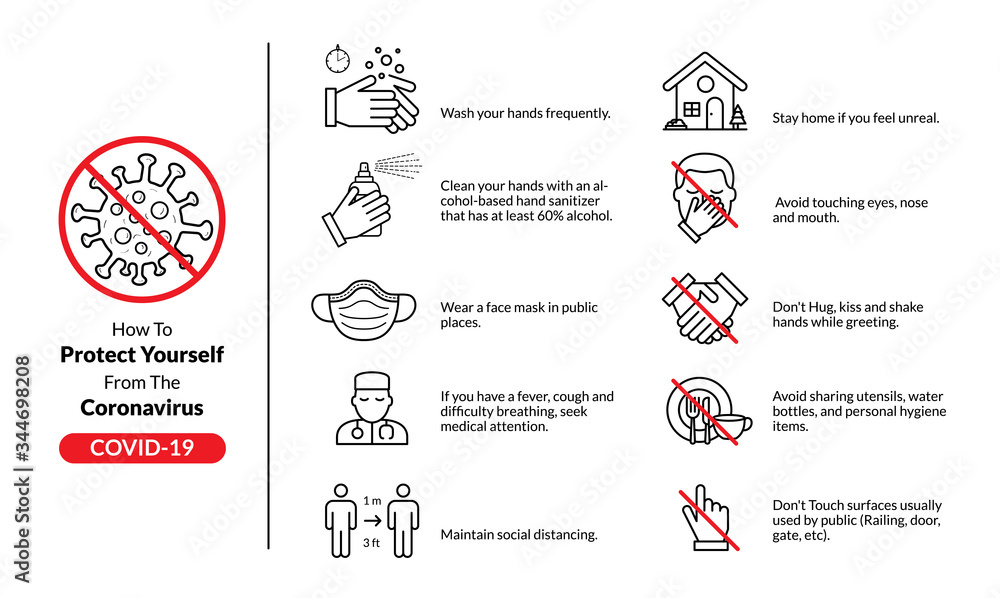 protect yourself tips from coronavirus COVID-19, Stay home, handshake, Wash hands, Touch face, mouth mask, alcohol, sanitizer, social distancing, set of illustration in infographics vector icon style. - obrazy, fototapety, plakaty 
