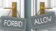 allow or forbid as a choice in life - pictured as words forbid, allow on doors to show that forbid and allow are different options to choose from, 3d illustration