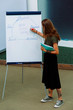 © Danil Nevsky/Stocksy - Young student drawing scheme on whiteboard