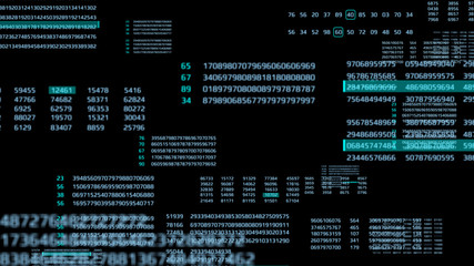 Wall Mural - Big Data Binary Number Code Perspective Series View Illustration. Statistic Encoder Decoder Futuristic Information Technology Texture Background.