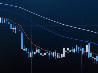 stock market graph