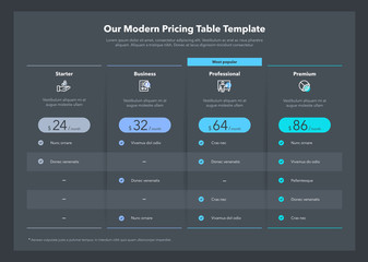 Poster - Modern looking pricing table design with four subscription plans - dark version. Flat infographic design template for website or presentation.
