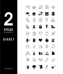 Poster - Simple Line Icons of Diabet