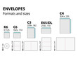 vector illustration of envelopes formats and sizes set