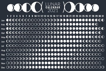 moon calendar. lunar phases calendar 2021 poster design, monthly cycle planner, astrology moon card,