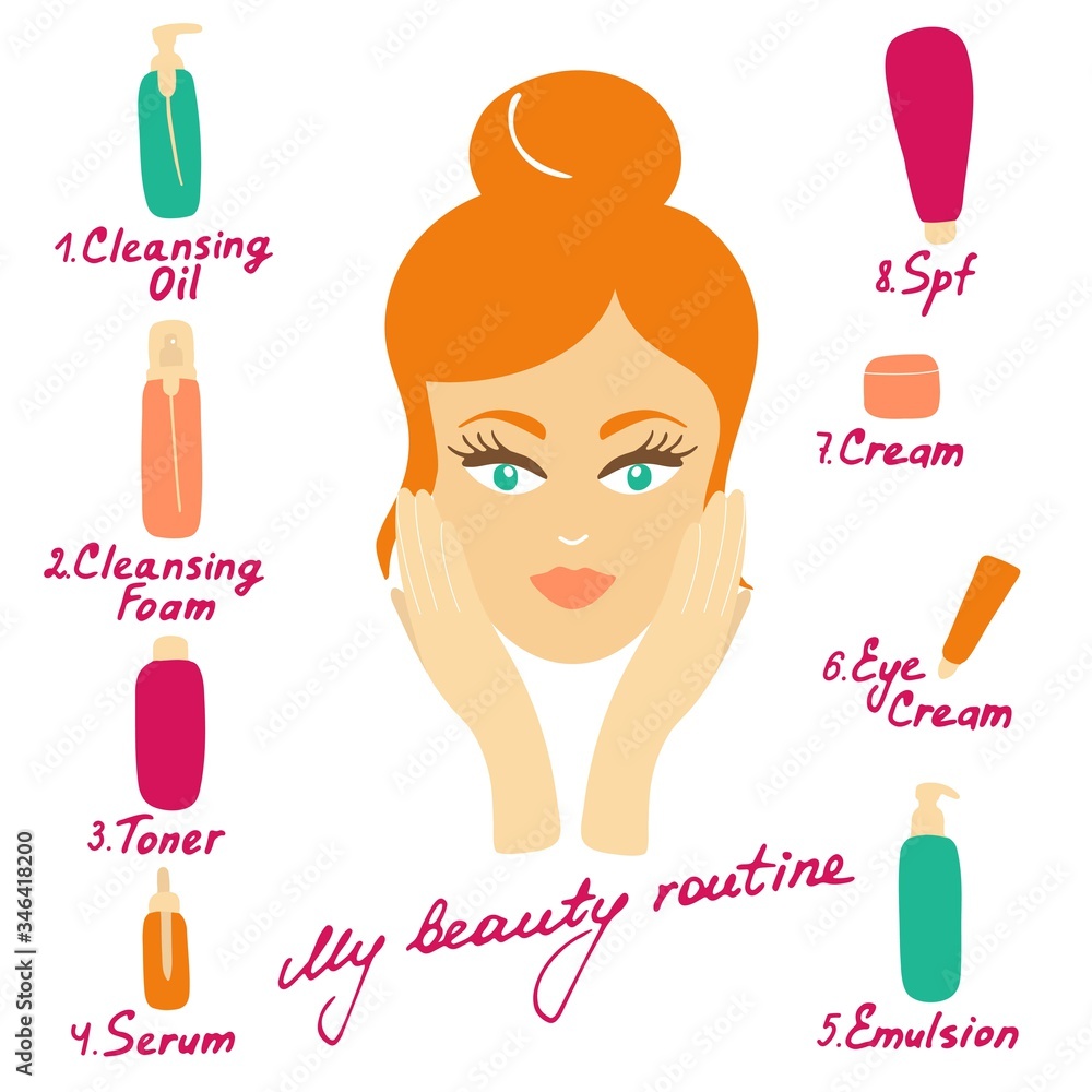 Skin Care Routine Drawing My daily routine. Skin care vector illustration. Correct order to apply ...