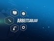 © CrazyCloud - Arbeitsablauf