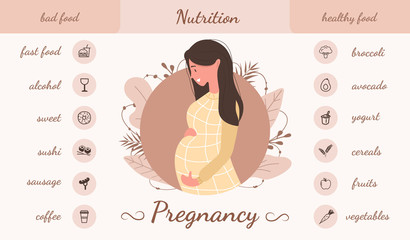 Good and bad food for pregnant infographic. Products for good pregnancy, diet, healthy lifestyle concept. Unhealthy pregnancy food. Flat style vector illustration.