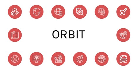 Canvas Print - Set of orbit icons