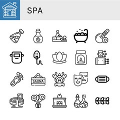 Canvas Print - spa icon set