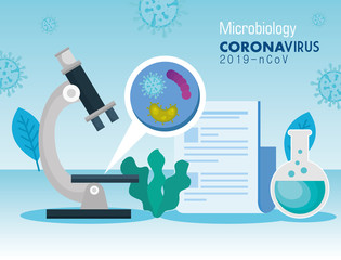 Wall Mural - microbiology for covid 19 with medical icons vector illustration design