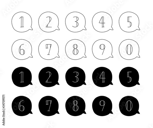 手描きの数字のイラストのセット シンプル かわいい Wall Mural Yugoro 手描きの数字のイラストのセット シンプル かわいい Wall Mural Yugoro