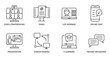 © Irene - Vector online communication icons. Editable Stroke. Video conference, online chat, email, live webinar, instant messaging, online presentation, screen sharing, e-learning