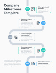 Wall Mural - Modern company milestones timeline template. Easy to use for your website or presentation.