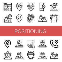 Canvas Print - positioning icon set