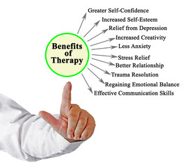 Poster - Presenting Ten Benefits of Therapy.