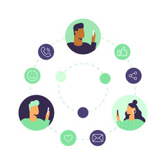 Wall Mural - People and internet networks. Online chat and video call between friends and family. Social line icons: call, emoji, message, share, like. Vector illustration in flat design, isolated in white