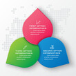 © GfxPapercut - Business infographic template with 3 options,Vector illustration.