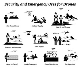 Drone usage and applications for security and emergency. Vector icons of drones uses on surveillance, medical supply delivery, rescue, disaster, military, police, crowd monitoring, and anti poaching.