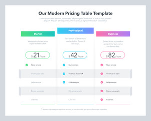 Poster - Modern pricing comparison table with three subscription plans and place for description. Flat infographic design template for website or presentation.	