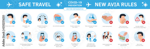 Fotomural Travel guidance infographic flat style vector