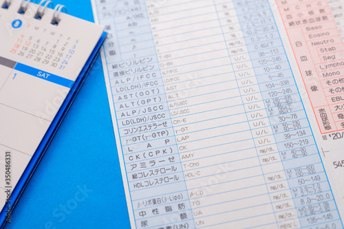 血液検査 結果表 診断結果 健康診断 メタボリックシンドローム Wall Mural Rummy Rummy