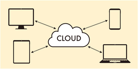 Wall Mural - Cloud computing