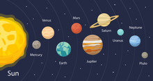 Planet In The Solar System Infographics Flat Style. Planets Collection With Sun, Mercury, Mars, Earth, Uranium, Neptune, Mars, Pluto, Venus. Children's Educational Vector Illustration