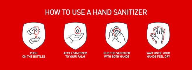 Wall Mural - Infographic illustration of How to use hand sanitizer properly. instructions using dispenser bottle antiseptic for hand disinfection: press click on bottle, apply sanitizer on palm, rub hands, wait