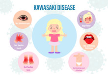 Picture Info Graphic Of KAWASAKI Disease In Child With Cartoon Character And Lettering On Virus Symbols And White Background. Medical's Poster Of The Kawasaki Disease In Vector Design.