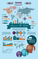 Sticker - travel infographics