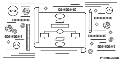 Program coding, application development, algorithm optimization thin line style vector concept illustration