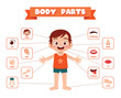 © Colorfuel Studio - happy cute kid boy body part anatomy