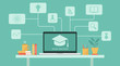 © ST.art - e-learning or online education, home school on computer laptop screen, distance learning, online course concept, new normal, vector flat illustration