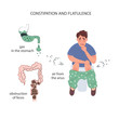 Constipation and flatulence in men. Air outlet through the anus. Gas in the stomach and fecal obstruction in the intestines. The vector of bloating