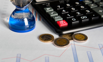 Financial charts next to a calculator, blue hourglass and coins. Symbolizes the waiting time for an unstable situation and the possibility of loss of profit