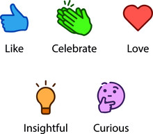 Linked In Reactions. Social Network Icon Set. Like, Celebrate, Love, Insightful, Curious.