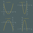 Graph of quadratic function on a dark background. Graphic presentation for math teachers.
