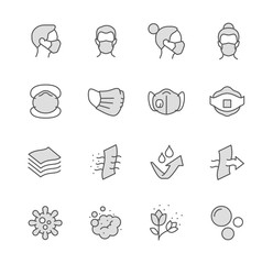 simple lined face mask icons. include such icons as female, surgery mask, virus, dust and more.