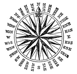 Wall Mural - Compass, vintage illustration.