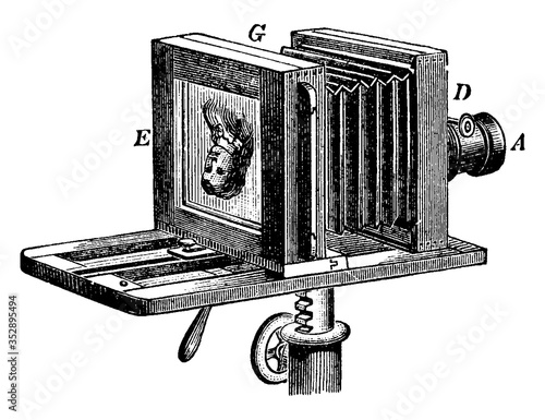 Cuadros en Lienzo Bellows Camera, vintage illustration.