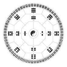Vector Symbols With Diagram Of I Ching Hexagrams
