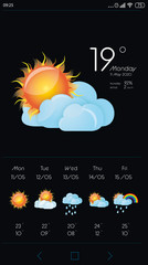 Wall Mural - weather forecast widget on screen. mobile application