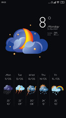 Wall Mural - weather forecast widget on screen. mobile application