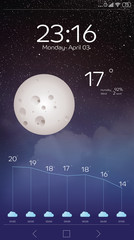 Wall Mural - weather forecast widget on screen. mobile application