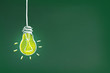 Leinwandbild Motiv Light bulb drawing as symbol of idea on green chalkboard