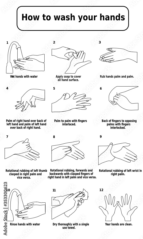How to wash your hands properly step by step. Personal hygiene infographic. Prevention virus and bacteria. Illustration vector. Avoid infection procedure. - obrazy, fototapety, plakaty 