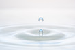 splash of water drop on a white background close-up