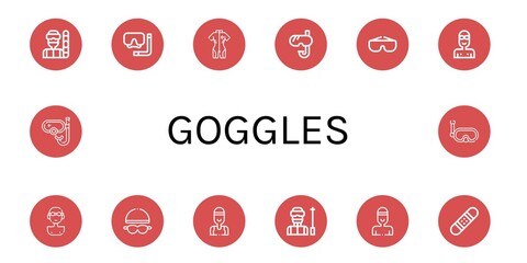 Canvas Print - Set of goggles icons