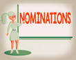 Text sign showing Nominations. Business photo showcasing the act of officially suggesting someone for a job or position Wo analysis Standing Talking Hand Presenting Audio Visual Blank Projector Screen